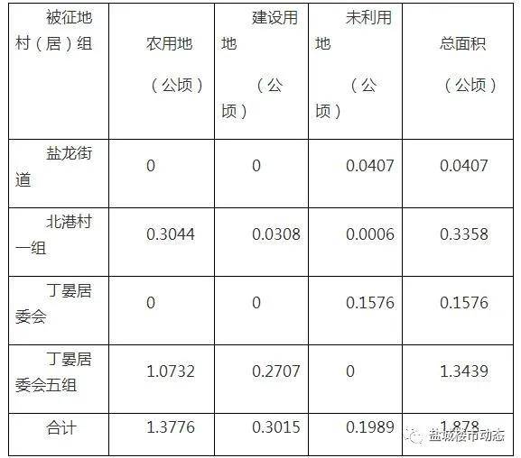 今天疫情最新多少，全球疫情现状与应对策略