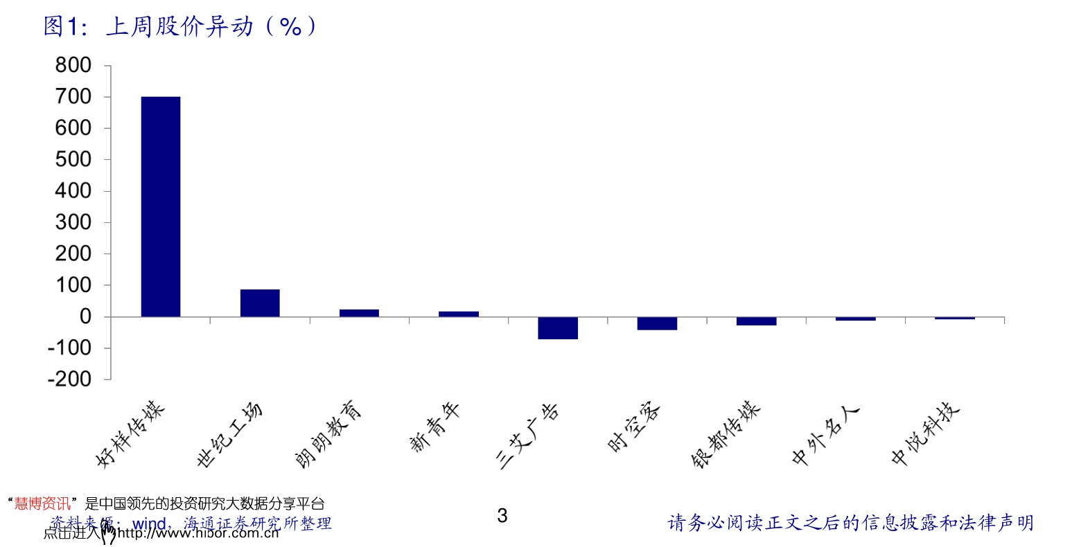 常铝股票最新动态，市场趋势、基本面分析与投资前景