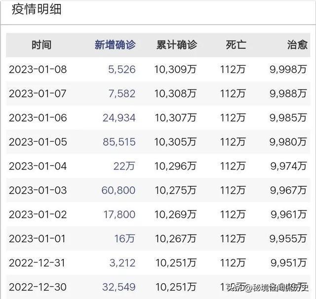 9月最新疫情数据，全球疫情趋势分析与应对策略