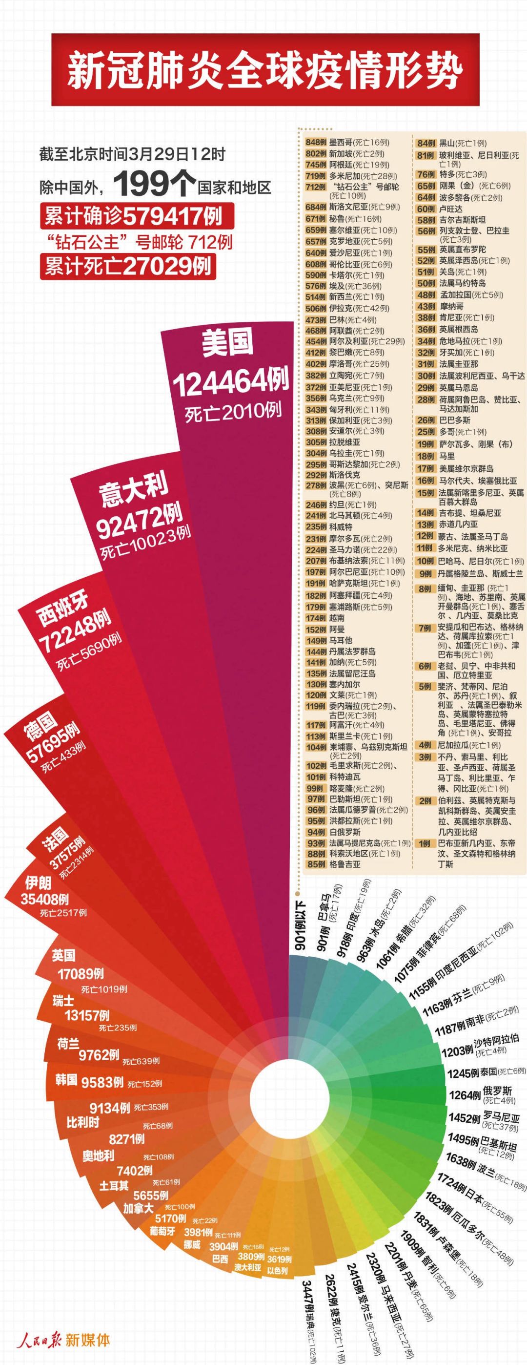 疫情城市最新情况，挑战与希望并存