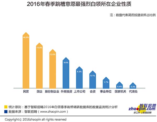 最新工厂直招，探索制造业人才招聘的新趋势与策略