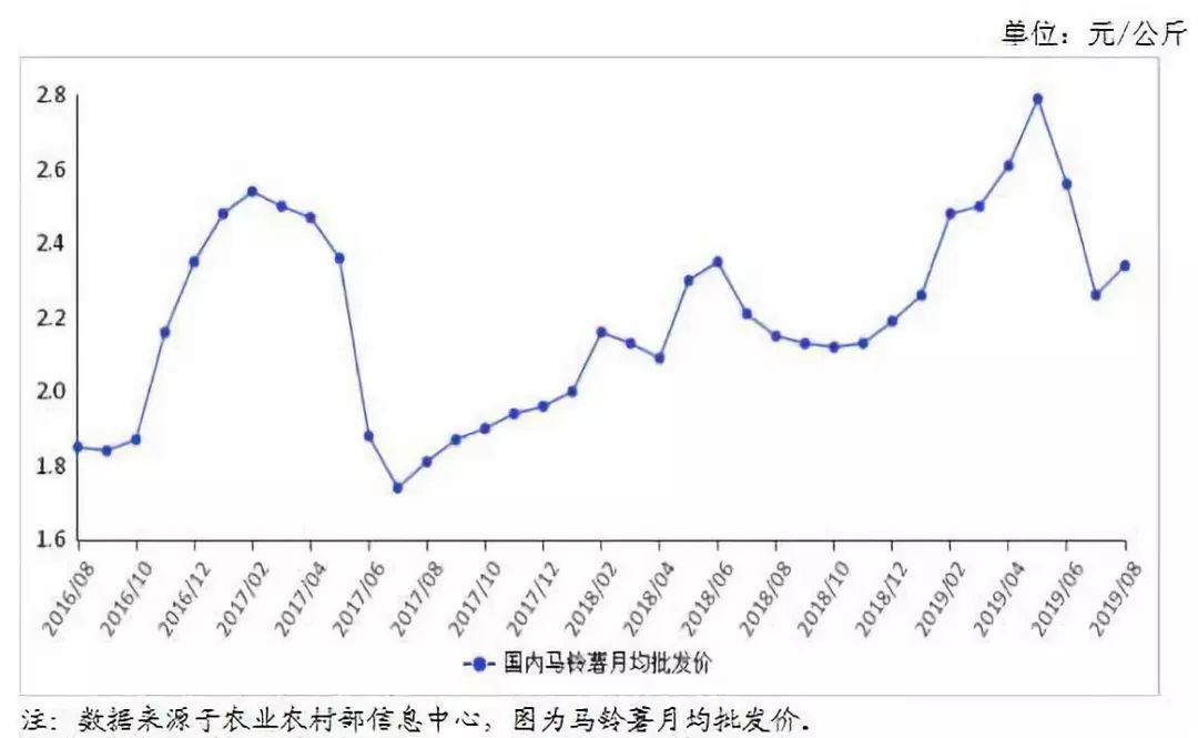 大豆进口价格最新行情，全球供需格局下的市场波动与趋势分析