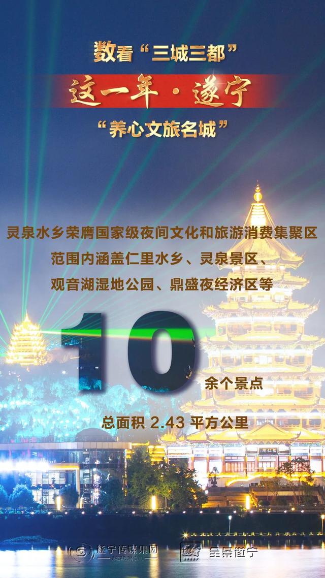 最新四川遂宁，城市发展新篇章与文化旅游新亮点