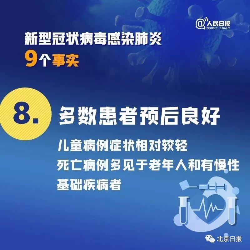 官方新型冠状病毒最新疫情，全球抗疫进展与挑战
