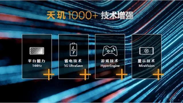 最新双卡双待技术，重塑通信体验的未来趋势