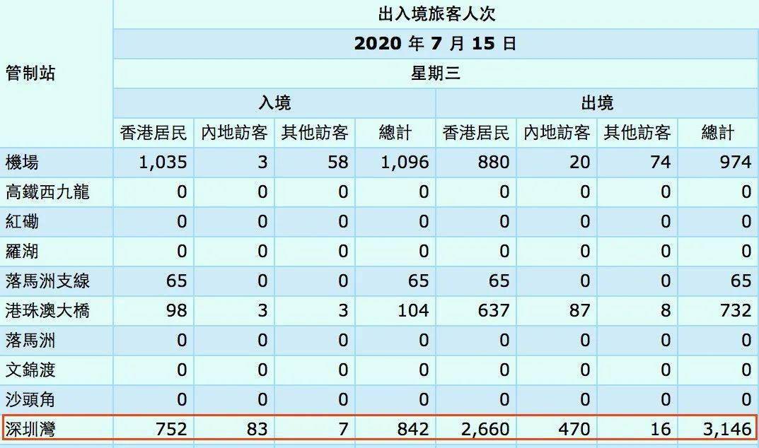 29日香港最新疫情，持续挑战与应对策略