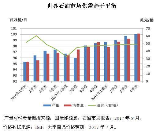 铂金最新价格表，市场趋势、影响因素及投资前景
