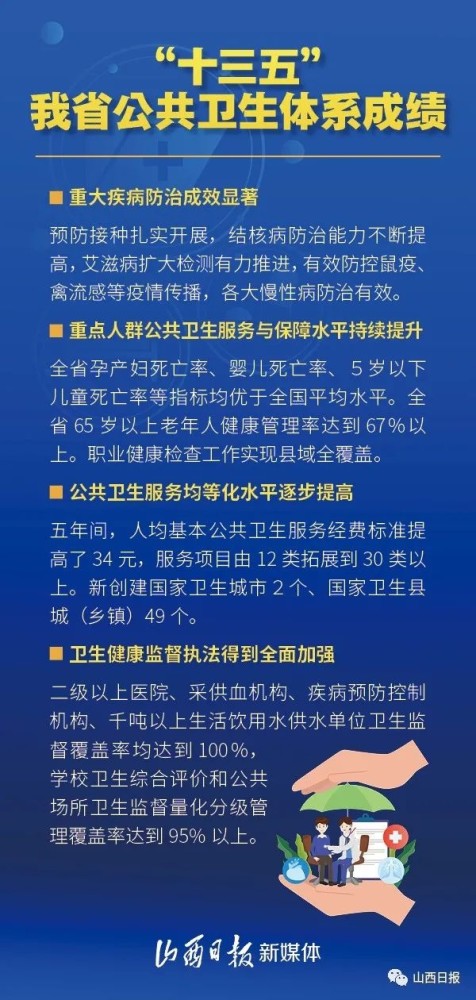 国家卫建委最新消息，全面加强公共卫生体系建设，提升疫情防控能力