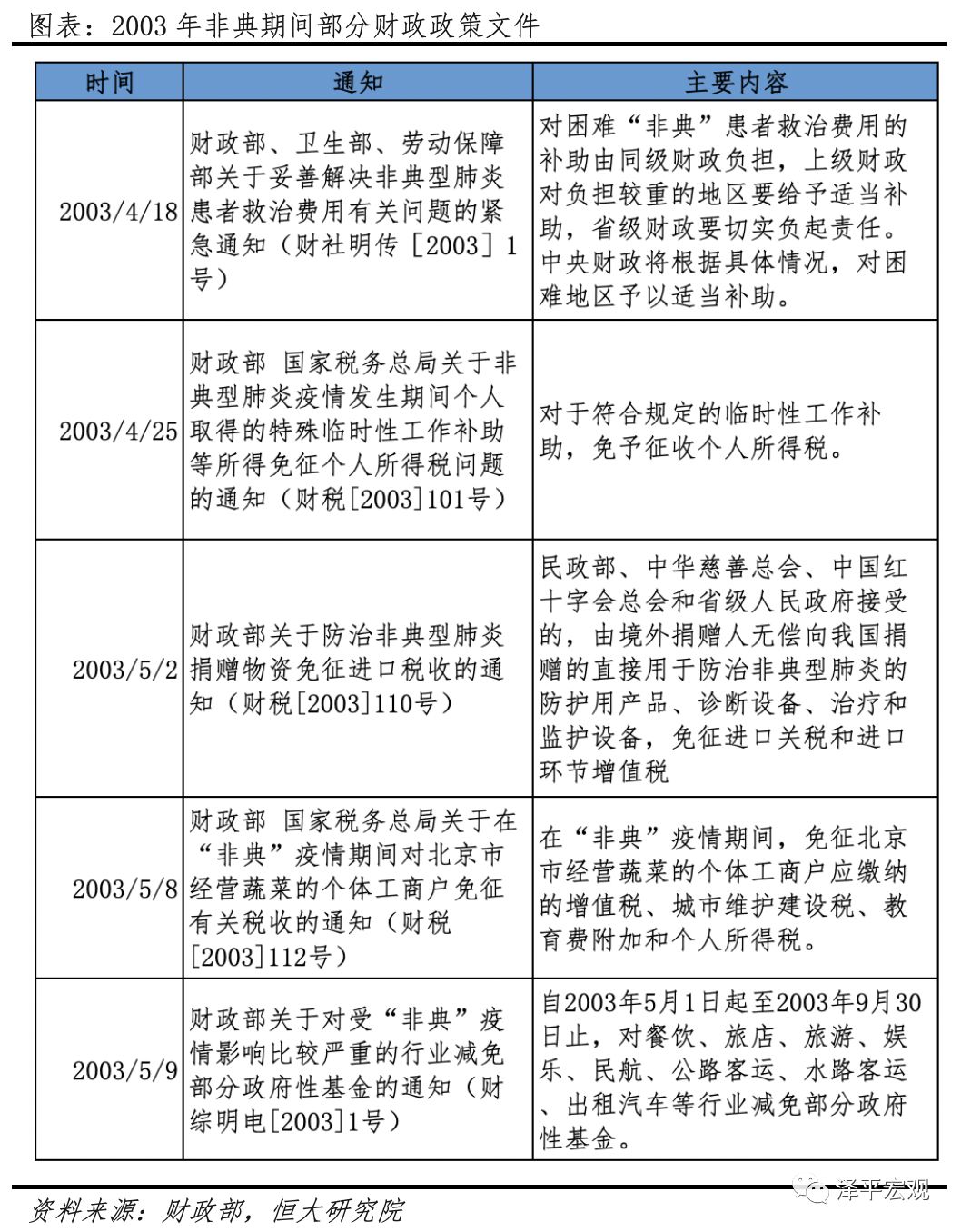 企业最新疫情防控，策略、挑战与未来展望