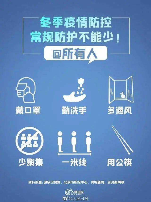 最新疫情防控须知，科学应对，共筑安全防线