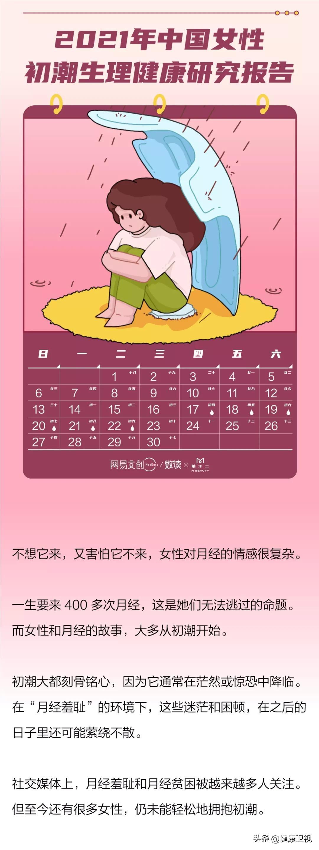 3月4日最新，科技、健康与教育的融合创新