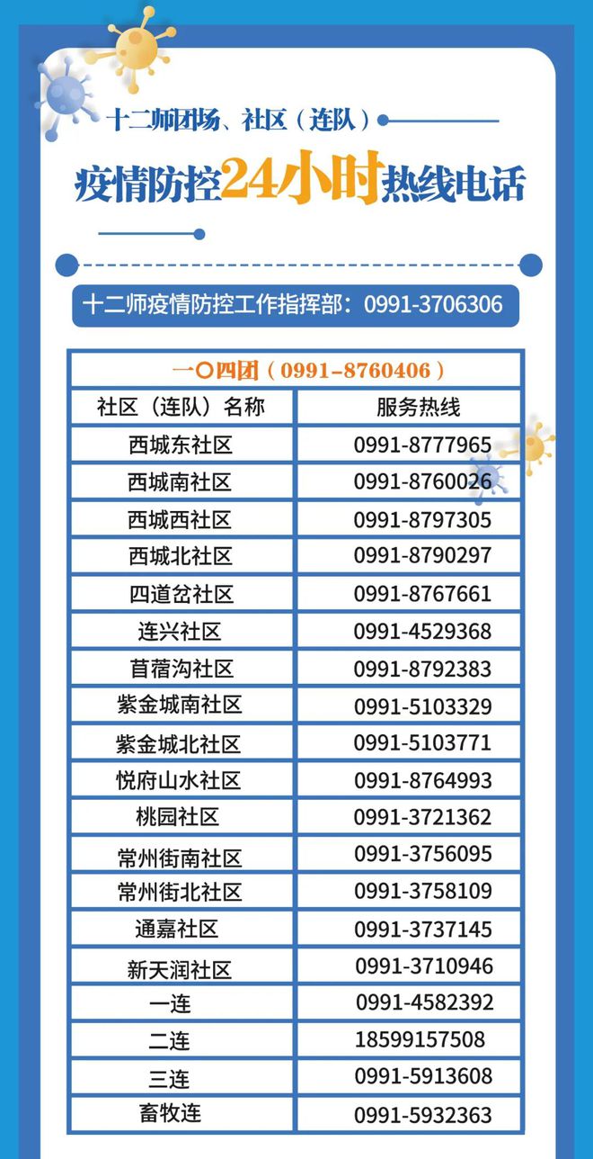 新疆的最新疫情动态与防控措施