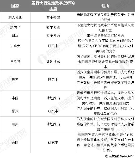 最新币世界快讯行情，探索数字货币市场的最新动态与趋势