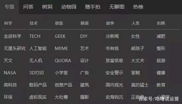 网址最新地址，探索互联网的新边疆