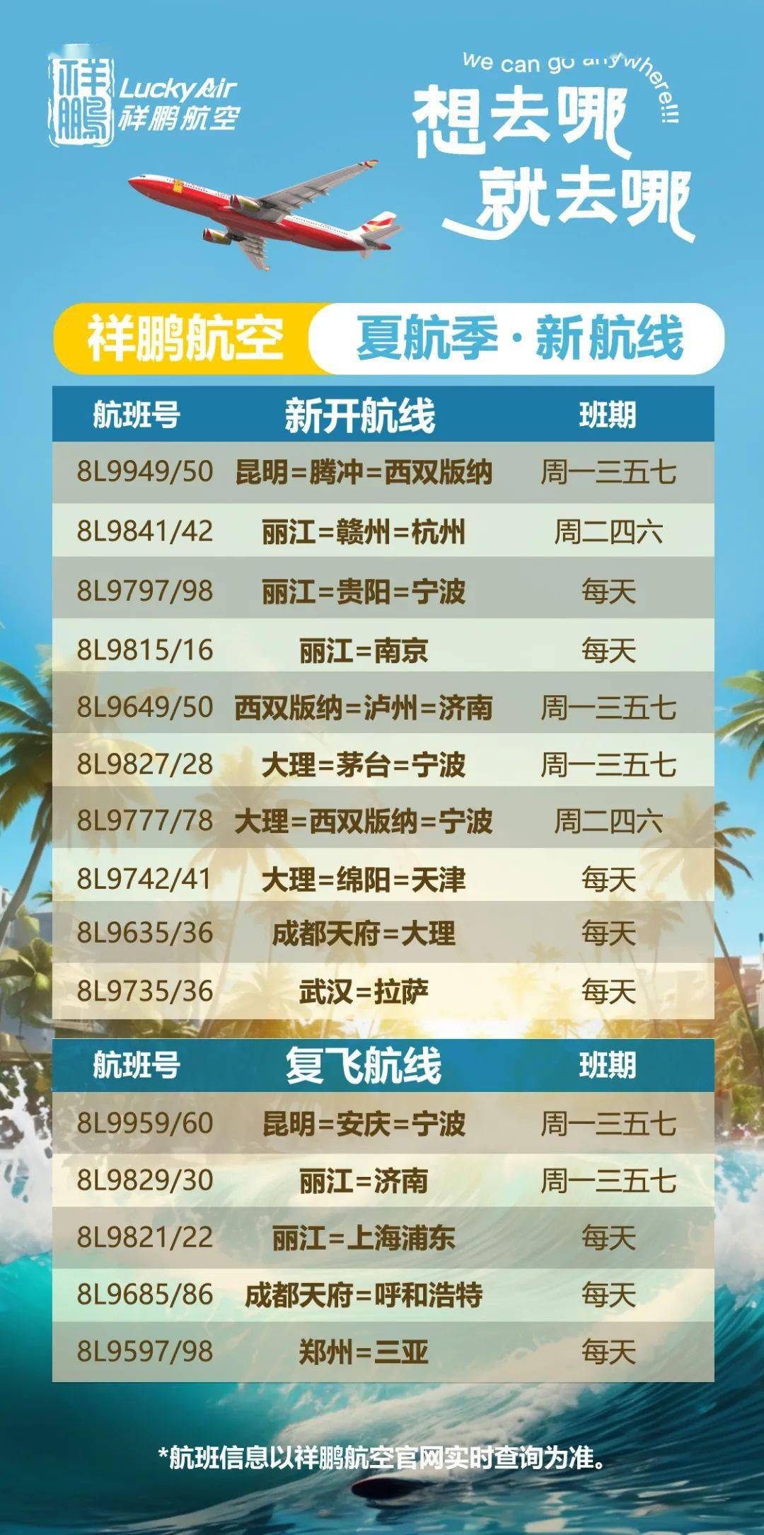 最新航班复航，重启全球旅行的序曲