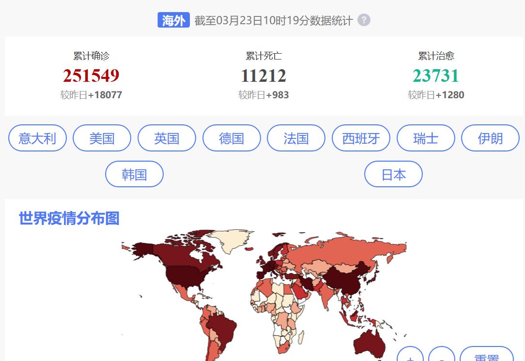 全球新冠确诊最新，全球疫情动态与应对策略