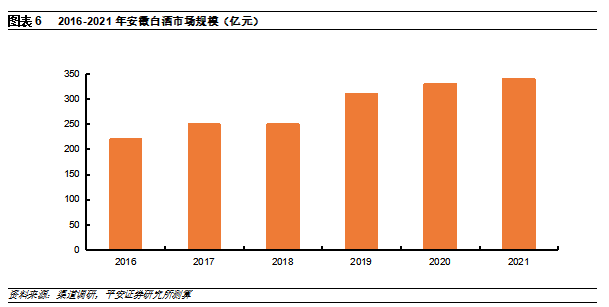 最新食品行业趋势与变革，从科技创新到可持续未来的探索