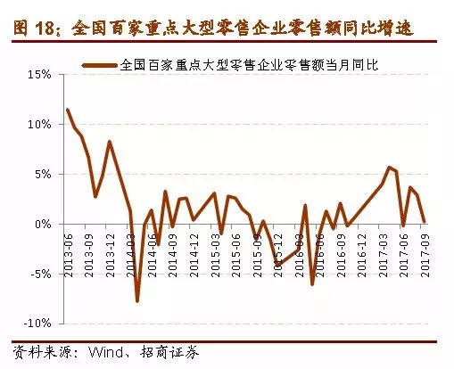 美国最新的公司市值，全球商业版图的变迁与启示