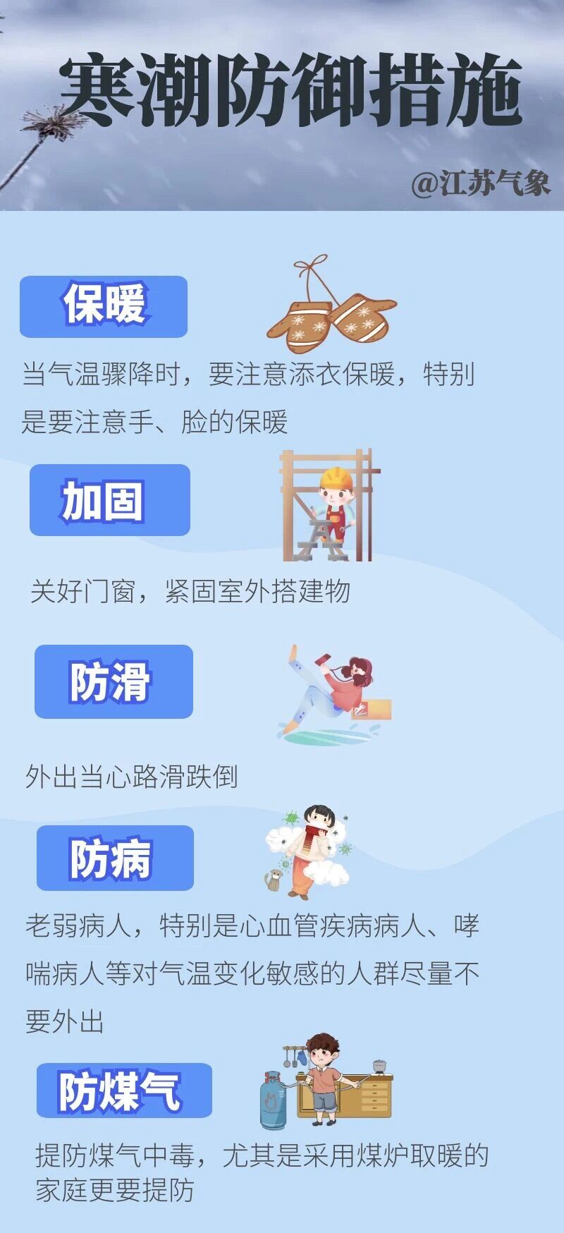 江苏冷空气最新预报，寒潮来袭，需做好防寒保暖措施