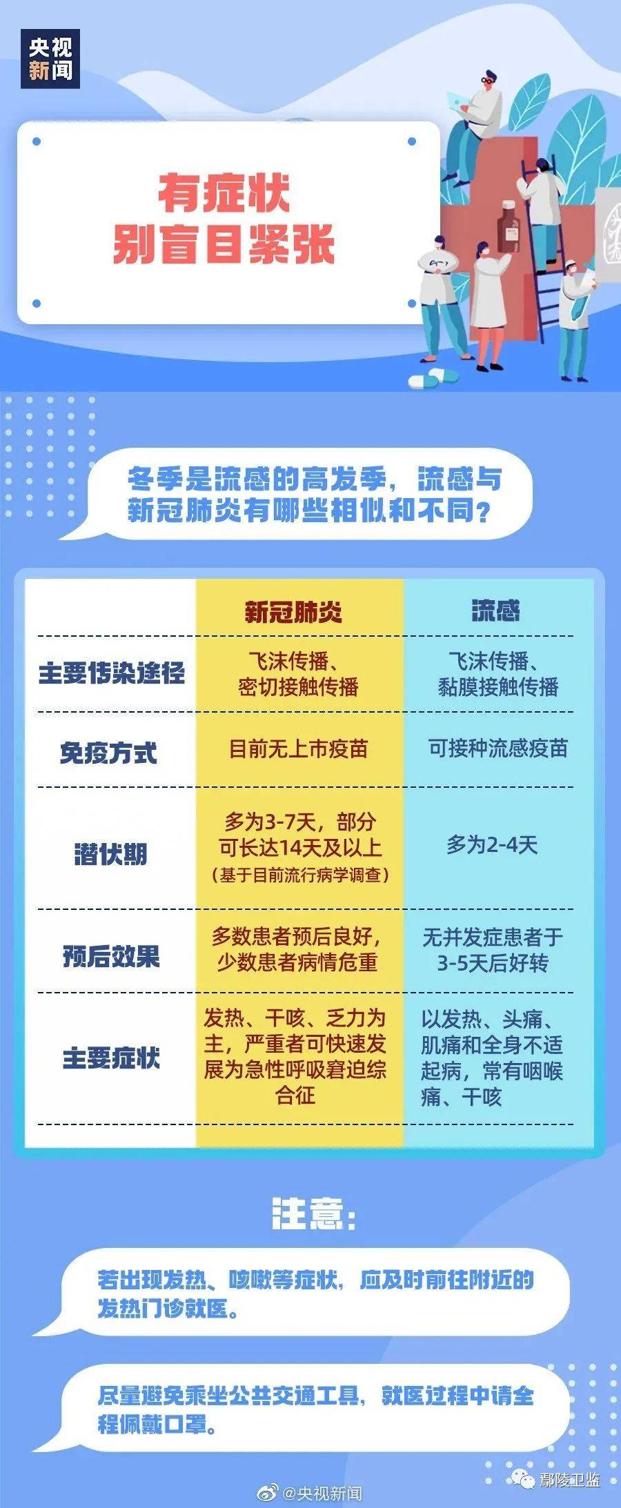 北京20日最新疫情，防控成效显著，但仍需保持警惕