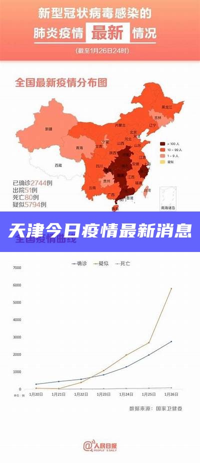 天津河北疫情最新通报，防控成效显著，但仍需保持警惕