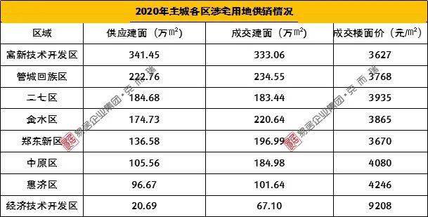 赛事 第13页