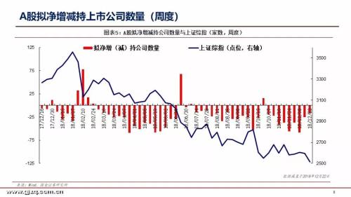 最新回购股票的公司，市场趋势与战略分析