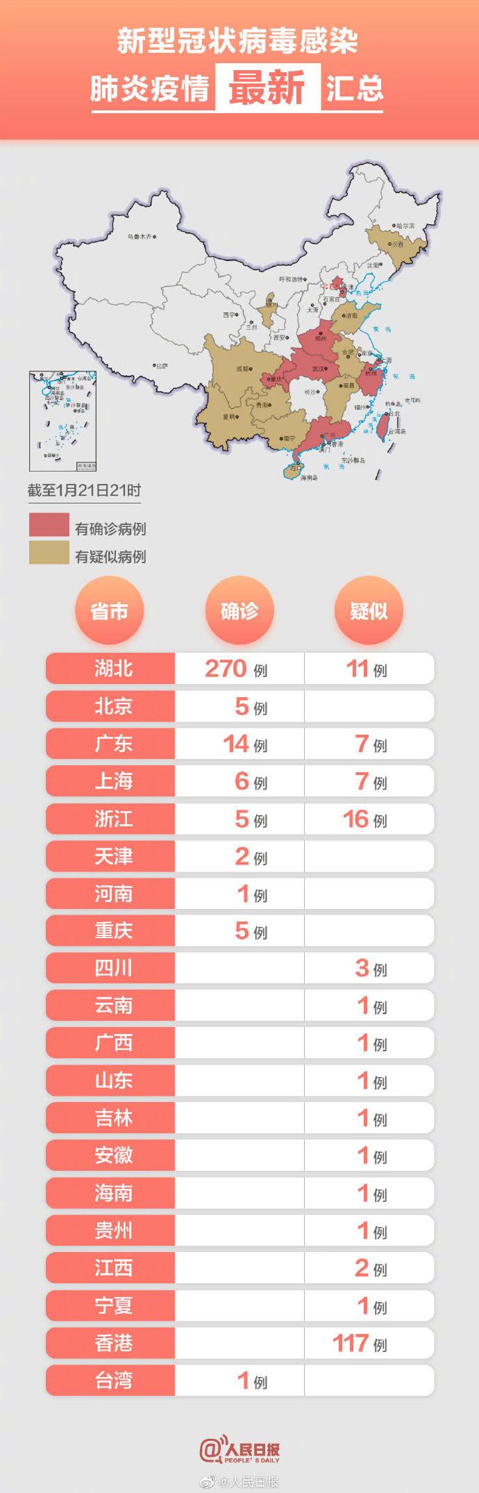 最新国内冠病毒疫情，挑战与应对