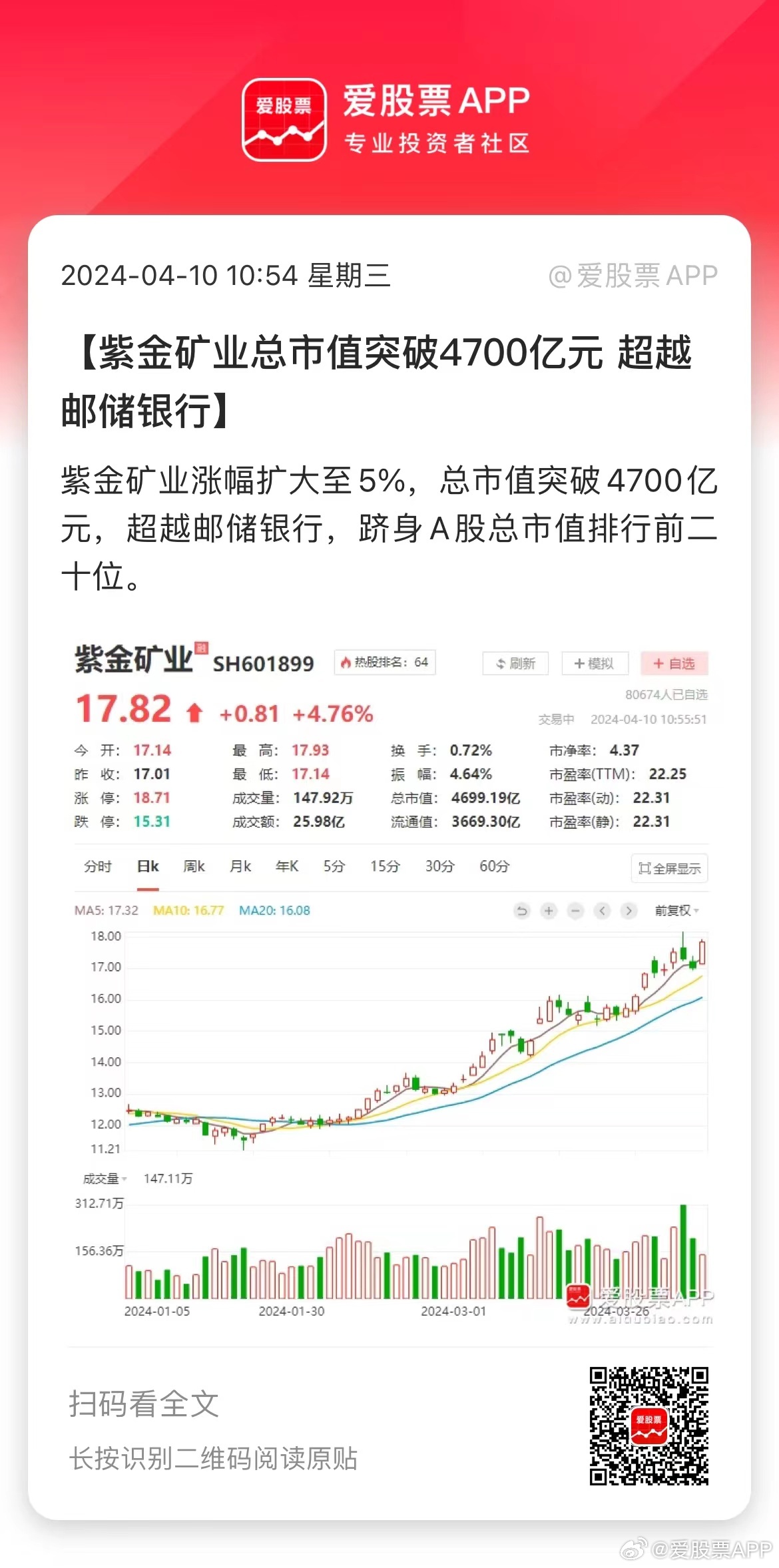紫金矿业股票最新动态，稳健前行，价值凸显