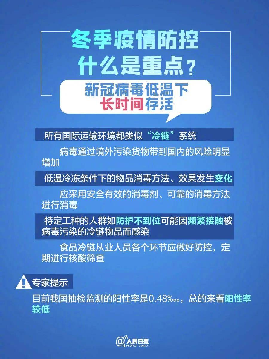 进口海鲜疫情最新通告，全球供应链下的食品安全挑战与应对策略