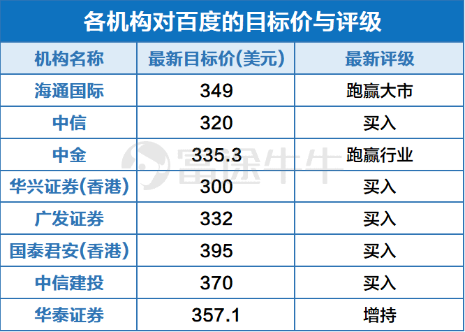 美国最新季度财报，透视经济晴雨表与企业战略转型