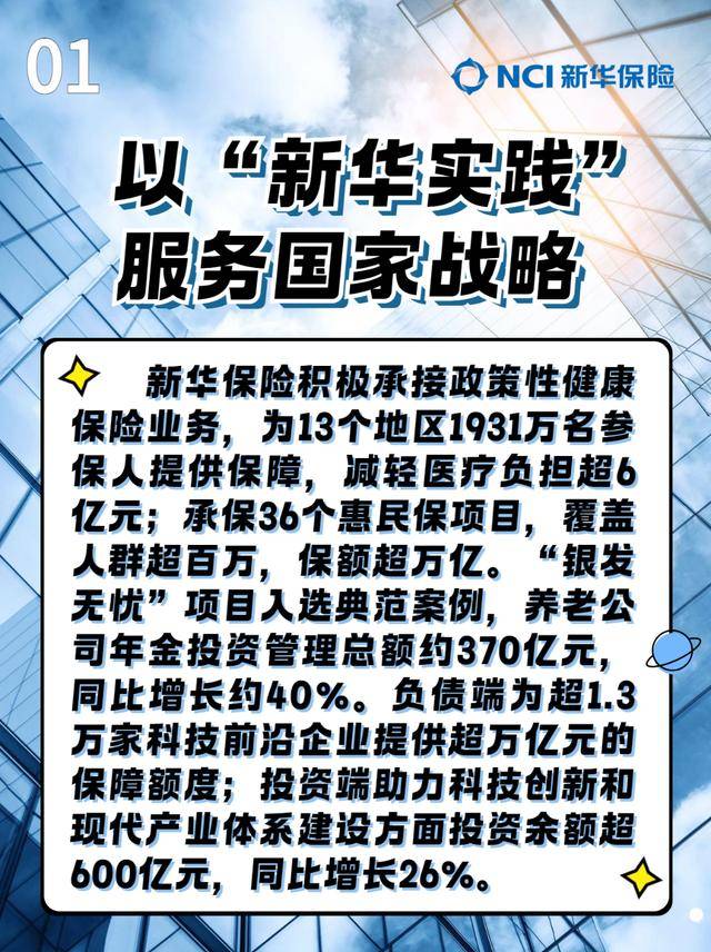 新华保险最新投资去向，稳健布局，聚焦未来
