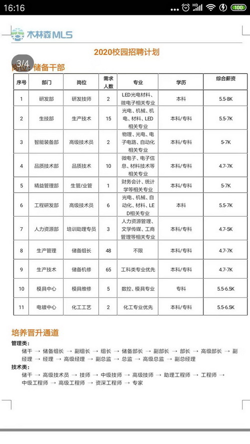 木林森最新招聘，探索自然与时尚融合的人才之旅