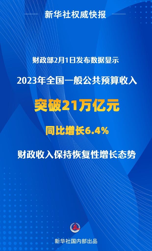 最新大基建政策，重塑国家发展蓝图