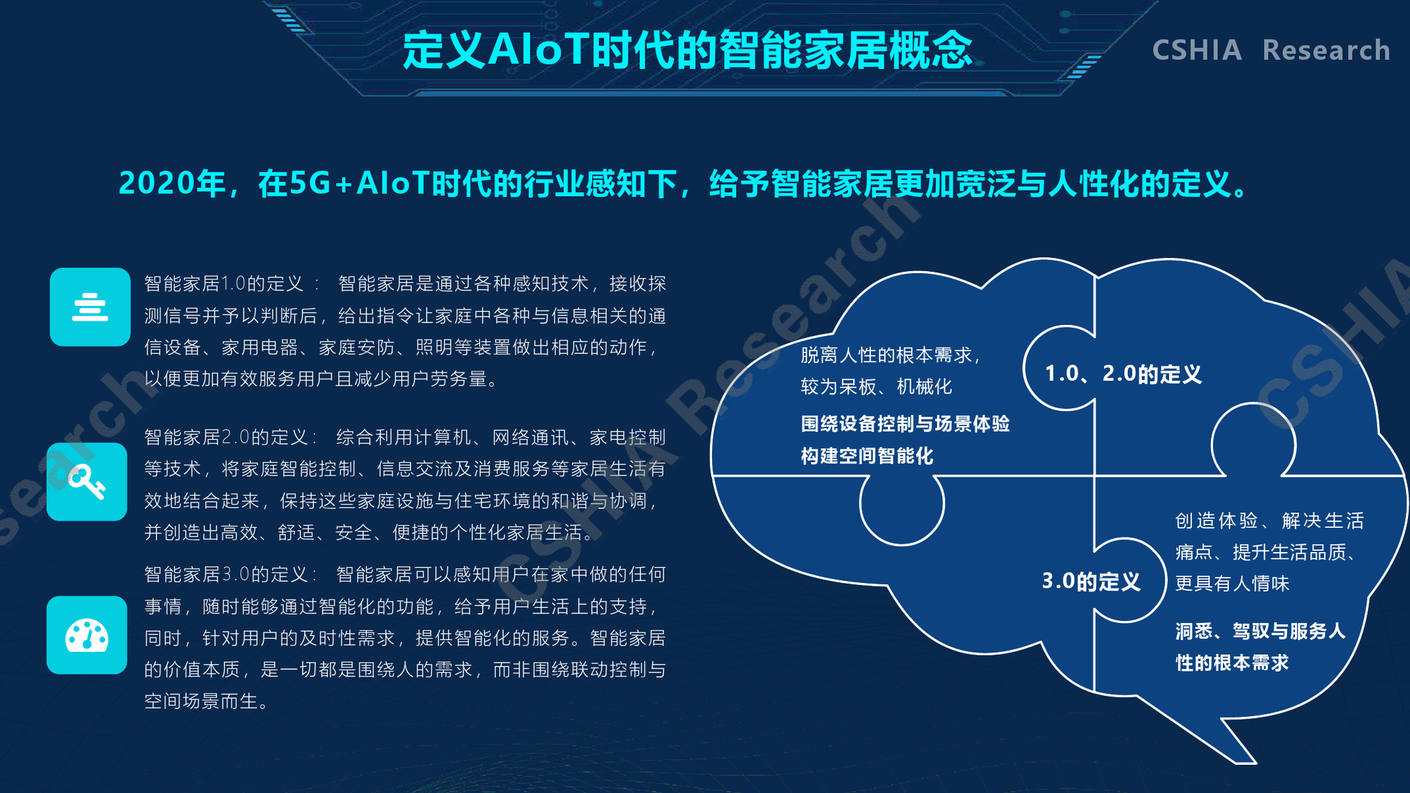 米家最新情况，智能家居生态的革新与未来展望