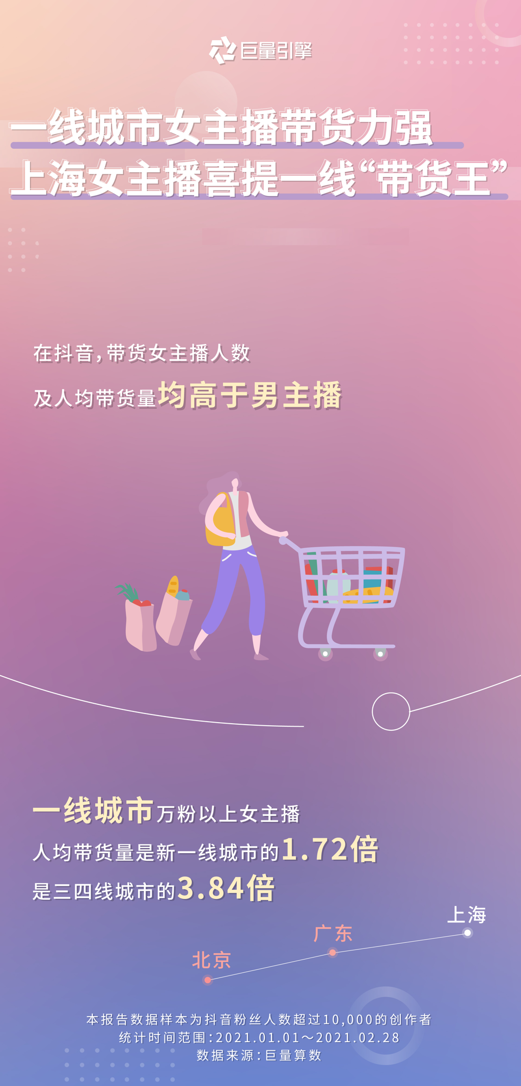 妹子最新消息，探索女性科技创业者的崛起与影响