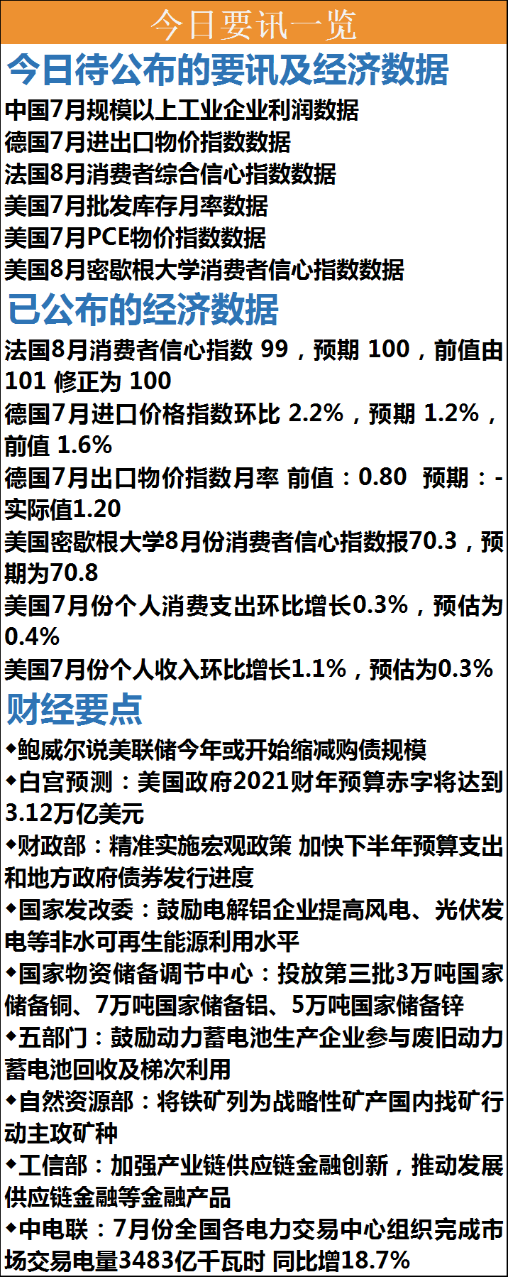 7月美国最新信息，经济、政治与社会动态综述