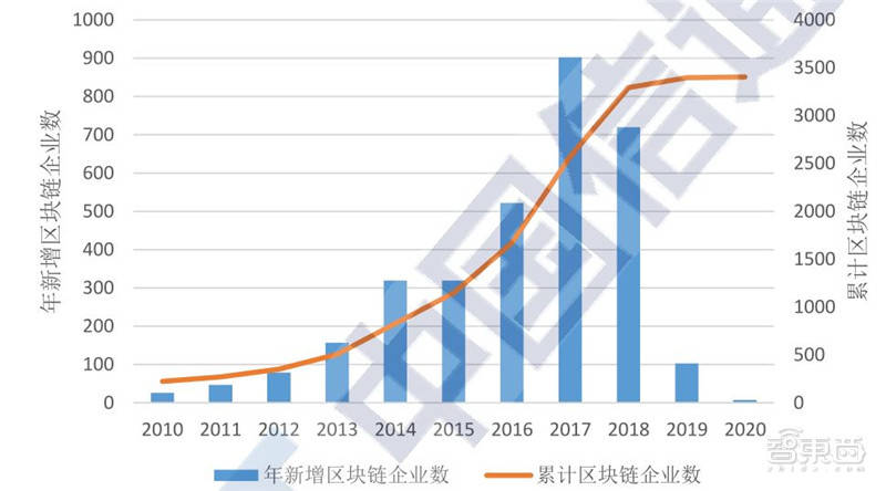 盛源链最新价格，探索数字资产市场的波动与趋势