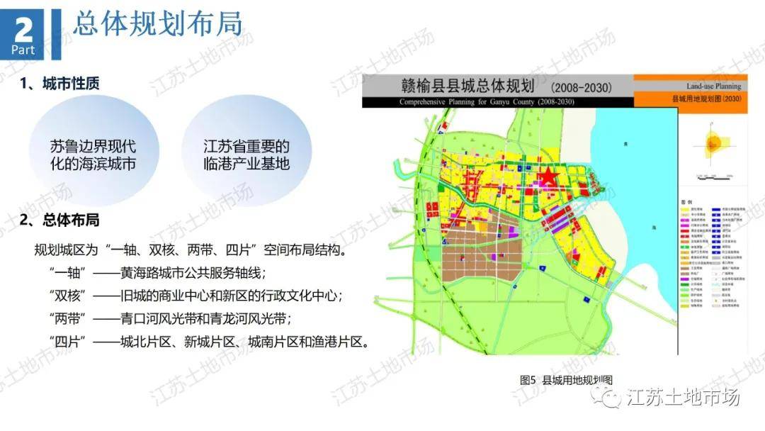 赣榆区最新情况，发展动态与未来展望