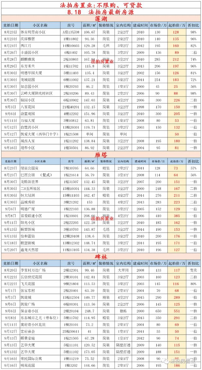甘肃西峰房价最新报价，市场趋势与购房指南