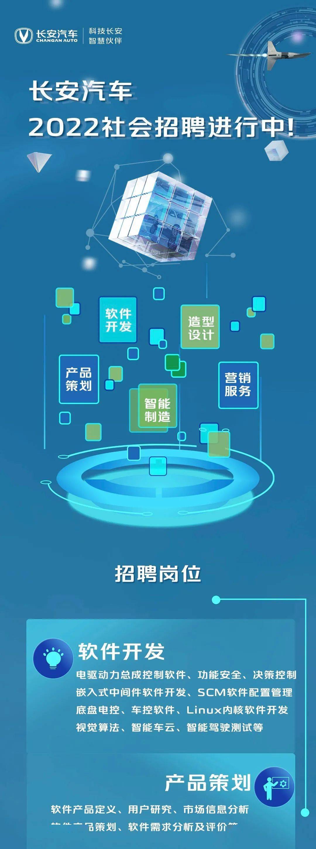 长泰597最新招聘，探索未来科技领域的机遇与挑战